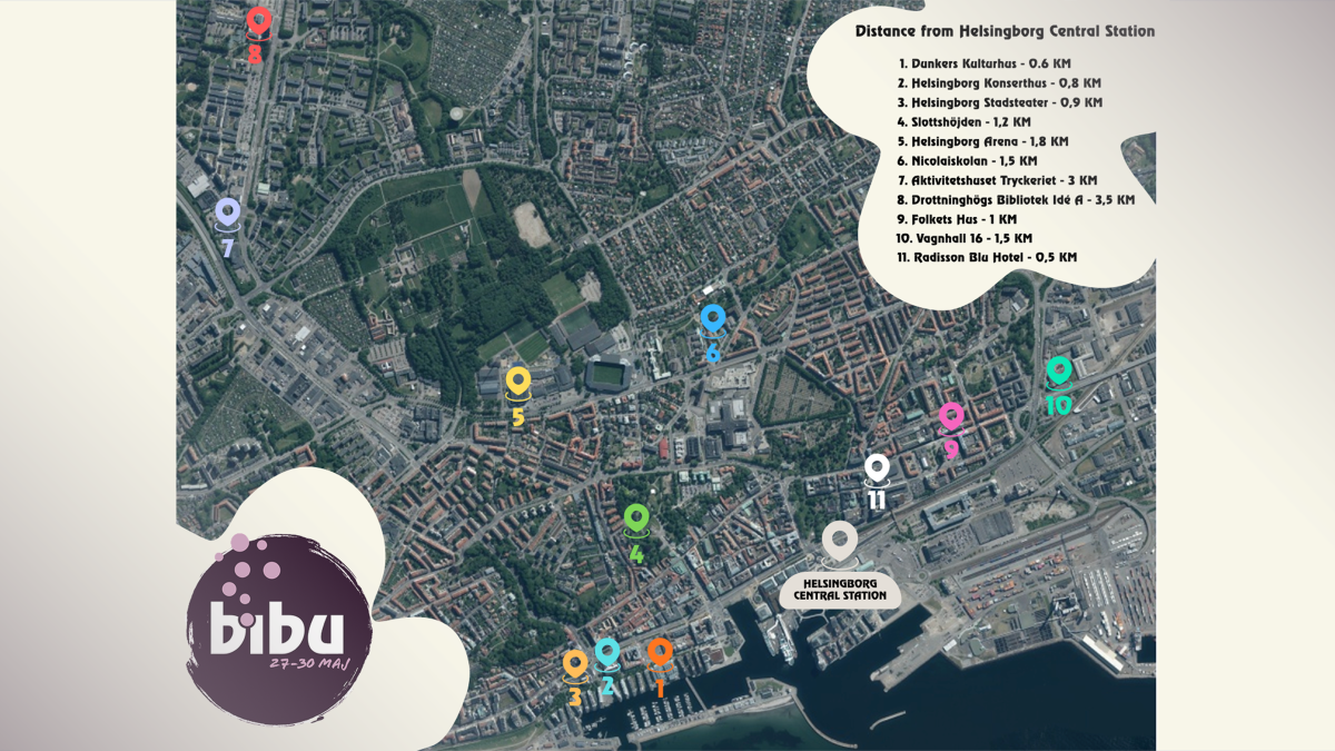 Karta Helsingborg med markering på spelplatser